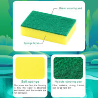 20pcs Esponja De Limpieza Para Cocina Doble Cara Escobilla De Limpieza Para Olla Herramientas De Limpieza Doméstica Esponja De Lavado De Platos Ecológica Y Absorbente - details 4