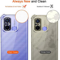 Funda Transparente De TPU Suave Para Xiaomi Redmi 13C 12C 12 5G 10C 4G 10A 10 9T 9A 9C Nfc 9 8A 8 Protección Antichoque Cubierta Media - details 8