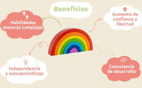 MOST DECO  Arcoíris de Madera Infantil. Juguete Montessori de Construcción hecho de Madera Natural de 7 Piezas de Colores aptos para el uso Infantil. - details 2