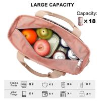 18L Bolsa Isothermic Impermeable, Neveras Portatiles para Playa, Comida para Picnic Exterior Colegio Trabajo - details 2
