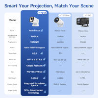 Proyector Mini Autoenfoque Magcubic HY310 Native 1080P 330ANSI 4K Android 11 Con Wifi6 BT5.4 Air Mouse Voz Para Películas Al Aire Libre - details 1