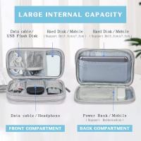 Bolsa organizadora de accesorios electrónicos, Bolsa organizadora cables de viaje de Doble Capa, Bolsa de viaje portátil - details 1