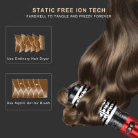 Peine Giratorio Profesional 3-en-1 Secador De Pelo Con Ión Negativo Y Cepillo De Aire Caliente Para Cabello Rizado HBMH ST-208 - details 1