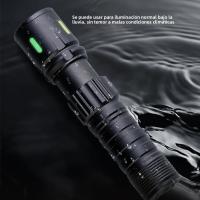 Linterna LED De Alta Potencia Con 4 Modos De Luz Recargable Rápido Aleación De Aluminio Zoomable Antigolpes Ultra Brillante Para Emergencias - details 6