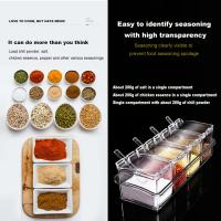 Juego De 4 Cajas De Condimentos Transparentes Con Cuchara Soporte De Especias Para Pimienta Y Condimentos Almacenamiento De Jarra De Cristal - details 1