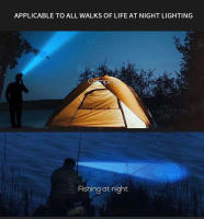 Linterna Frontal LED Recargable Potente Para Pesca Camping Caza Y Senderismo Nitecore Torcha De Mano Con Lente De Cabeza - details 1