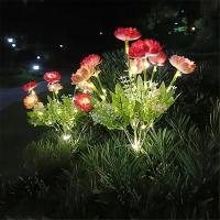 Lámpara Solar Para Jardín Luz De Jardín En Forma De Loto Con Efecto De Nieve Iluminación Exterior Para Patio Fiesta De Boda Día De La Madre - details 10
