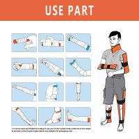Rol De Splint De Aluminio Universal Para Primeros Auxilios Kit De Emergencia Para Huesos Material De Polímero De Sobrevivencia Para Viajes Al Aire Libre - details 4