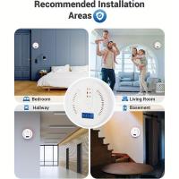 4pcs Alarma de CO con Batería y Lecturas en Tiempo Real - Fácil Operación para la Seguridad en Cocina y Almacén - details 5