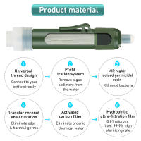 Set De Filtro De Agua Portátil Para Exteriores Mini Con Fibra De Carbono TUP Purificador De Agua Para Supervivencia O Suministros De Emergencia - details 1