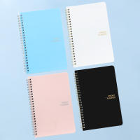 Cuaderno De Planificación Semanal 53 Hojas Para Metas Y Tareas Organización De Habitaciones Y Oficina Libro De Notas Para Prioridades - details 1