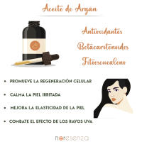 Noresenza Pack Hidratación Natural BIOSENSITIVE - Crema facial Biocaroteno + Crema facial Bio Noche + Aceite de jojoba  + Aceite de Argán + Aceite de rosa mosqueta - details 4