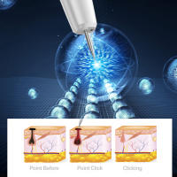 Laser Plasmático Para Eliminación De Verrugas Manchas De Piel Papilomas Tatuajes Herramienta De Cuidado Estético Molecula Hailicare - details 4