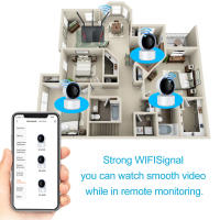 Cámara IP Wifi Tuya 1080P Monitor De Bebé PTZ 360° Con Detección De Movimiento Audio Bidireccional Visión Nocturna Soporta TCP/IP/ONVIF Protocolo Privado - details 5