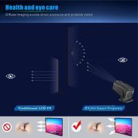 BIT Android 11 Portable Projector, 4K, Native 1080P, 390ANSI, HY320, Visitors, Wifi6, BTpig, Cinema 1920*1080P, Prostate or Upgraded HY300 - details 9