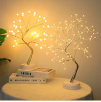 Mini Árbol De Navidad LED Lámpara De Noche Para Decoración De Habitación Y Casa Luz De Fairy Para Adornos Navideños - details 0