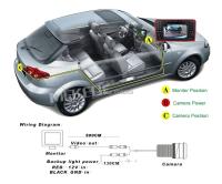 Cámara De Visión Trasera HD Para Coche MEKEDE Con 8 LEDs 12V Ángulo Amplio IP68 Impermeable Y Resistente Al Polvo Para Reproductor Multimedia De Radio Del Coche - details 8