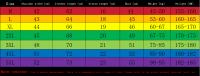 Pack De 4 Camisetas Para Hombre Blancas Y Negras Color Sólido Secado Rápido Transpirables Absorbentes De Sudor Para Fitness Gimnasio Y Correr - details 0