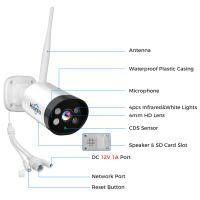 Hiseeu 10CH NVR 3MP Sistema de Seguridad WiFi Kit, con 4 Cámaras, Detección de Humanos, Visión Nocturna IR, Audio Bidireccional, Impermeable IP66, Compatible con Alexa, Sin HDD - details 2
