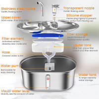 Dispensador De Agua Para Gatos 3L Con Doble Cuenco Acero Inoxidable Gran Capacidad Dispensador De Bebida Inteligente Para Perros Y Gatos - details 4