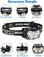 Lámpara Frontal LED De 9 Luces Recargable USB Con Sensor De Movimiento Luz Fuerte Para Pesca Camping Y Actividades Al Aire Libre Impermeable Con Tres Modos De Iluminación - details 3
