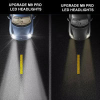 Faros LED H4 H7 H11 M9pro Para Volkswagen Jetta 1997-2019 Lámpara De Niebla Automática Turbo 6000K CANbus Sin Errores Instalación Directa - details 11