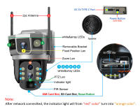 Cámara Solar Exterior 4G Sim IP 12MP HD Vigilancia CCTV Inalámbrica Cámara De Video Con Detección De Movimiento Humano Visión Nocturna Seguridad Monitoreo - details 15