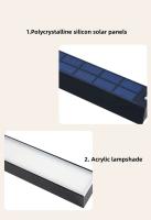 Lámpara Solar LED Exterior Impermeable Para Jardín Decoración Luz De Puerta De Villa Iluminación Brillante Para Balcón Luz De Pared Con Luz Del Sol - details 8