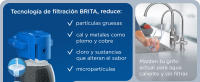 BRITA Filtro de Agua P1000 | 1 Unidad | Compatible con Sistema de Filtración mypure | Filtra hasta 1.200L | Reduce cal, cloro y metales pesados | Mejora el sabor del agua | Fácil instalación | Sin BPA | Tecnología de filtración avanzada - details 2