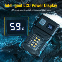 BORUiT EDCLinterna LED Recargable Tipo-C Con Clip Magnético Y Luz De Trabajo Rotación De 180 Grados Torcha Portátil Para Pesca Y Excursiones - details 2