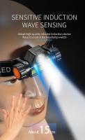 Linterna Frontal COB LED Recargable Con Imán Impermeable Para Camping Pesca Minera Luz De Escritorio Con Ángulo De Haz De 60° - details 19
