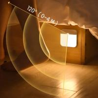 Luz Nocturna LED De Sensor De Movimiento Carga Por Tipo-C Cuadrado Para Dormitorio Cocina Pasillo Armario Escalera Iluminación - details 1