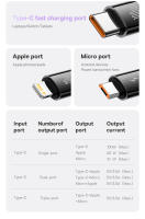 Cable De Carga Retráctil 100W/66W 3 En 1 USB Para MacBook Samsung Xiaomi Y iPhone 14 Cable Tipo C De Baseus Con Corriente Máxima De 5A Material TPE/TPU - details 13