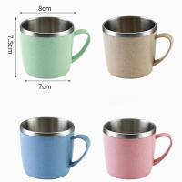 Taza De Café Con Mano De Plástico Y Doble Capa De Acero Inoxidable Resistente Al Calor Para Bebidas Como Leche Y Té Para Uso Doméstico Y Oficina - details 6