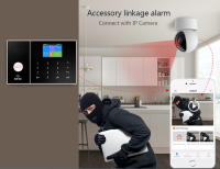 Sistema De Alarma De Seguridad WiFi Tuya YAOSHENG Con Detector De Movimiento Y Sensor De Puerta Ventana Compatible Con Alexa IP Cámara - details 7