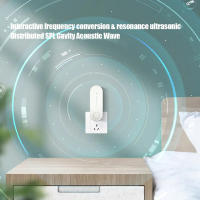 Nueva Repelente Ultrasonico Eléctrico Contra Plagas Para El Hogar Repelente De Ratones Mosquitos Cucarachas Y Insectos Con Enchufe US/EU - details 3