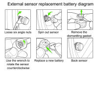 Sistema De Monitoreo De Presión De Neumáticos Para Coche Con Alarma De Seguridad Automática Y 4 Sensores Externos Wireless Mini TPMS USB - details 11