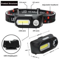 Lámpara De Cabeza LED Para Pesca Y Camping Luz Portátil Mini XPE COB Con USBlampara Frontal Para Uso Con 18650 - details 1