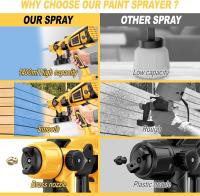 1400ML Electric Spray Gun Paint Steel Coating Airbrush 4 Nozzle Suitable For Furniture Cabinet Fence Wall Door DIY Work - details 2
