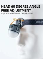 Linterna Frontal LED Portátil Mini Para Camping Y Exterior Tipo-C Con Clip De Gorra Luz De Emergencia Para Correr Y Trabajar - details 3