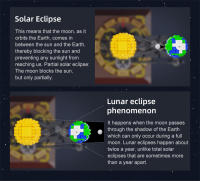 Bloques De Construcción Solares Del Sistema Solar 865PCS Juguete Educativo Para Niños Modelo De La Tierra Y El Sol Regalo Para Niños - details 2