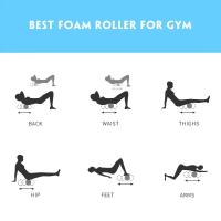 1pc Rodillo De Masaje De Espuma Para Yoga Y Fitness Equipo De Terapia Física Y Rehabilitación Deportiva Manual ABS TPR - details 3