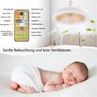 Ventilador de Techo Cerrado With Luz,30 W Mini Ventilador de Techo LED, Lámpara E27 Ventiadores 3 Velocidad del Viento Ajustable 3 Color - details 0