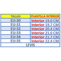 Levi's Levis Zapatilla Lona Sneakers Niña  MAUI LIGHT VTAM0030T BLANCO Zapatillas calzado niños Summer ROYALE CORDONETS - details 0