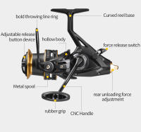 Carrete De Pesca Para Carpa LINNHUE QH3000-9000 Doble Arrastre Fuerte 20kg Carretilha Pesca En Oceano Y Río Material De Nylon - details 4
