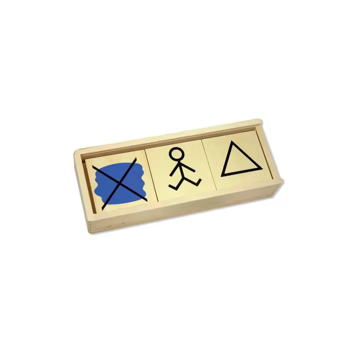 Logic Block Attributes - 1