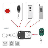 Control Remoto De Puerta De Garaje Electrónica 433MHZ Duplicado 5/10PCS Universal Sin Cable 4 Botones Metálico Para Automóviles - details 3