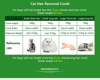 Cepillo De Masaje Para Perros Y Gatos Eliminador De Pelos De Gato Cepillo De Aseo Para Mascotas Plástico Material Originario De China - details 4
