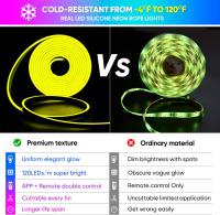 Tira De Luz LED Neón Inteligente 3/5m RGB WIFI APP 16 Colores Impermeable Flexible Compatible Con Alexa Para Decoración De Habitaciones - details 4