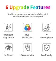 Lámpara De Noche LED Con Sensor De Movimiento Recargable Para Inodoro Dormitorio Pasillo Escaleras Armario Baño Luz De Pie - details 1